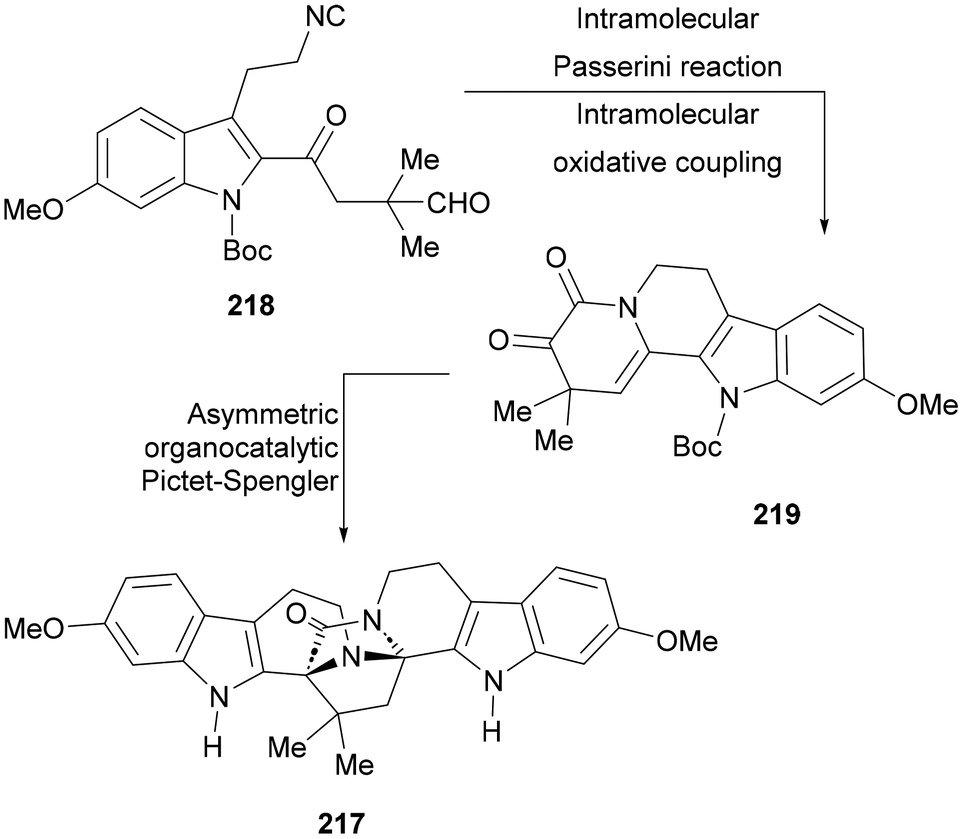 Recent developments in the total synthesis of natural products 