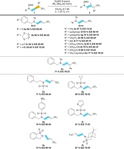 image file: d3ob01859h-u2.tif