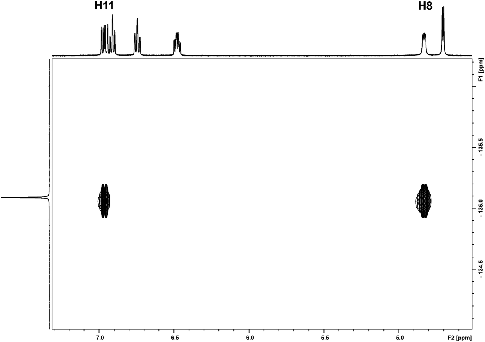 Molecular dynamics and NMR reveal the coexistence of H bond