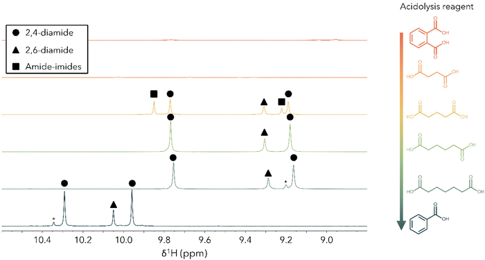 image file: d4py01116c-f2.tif