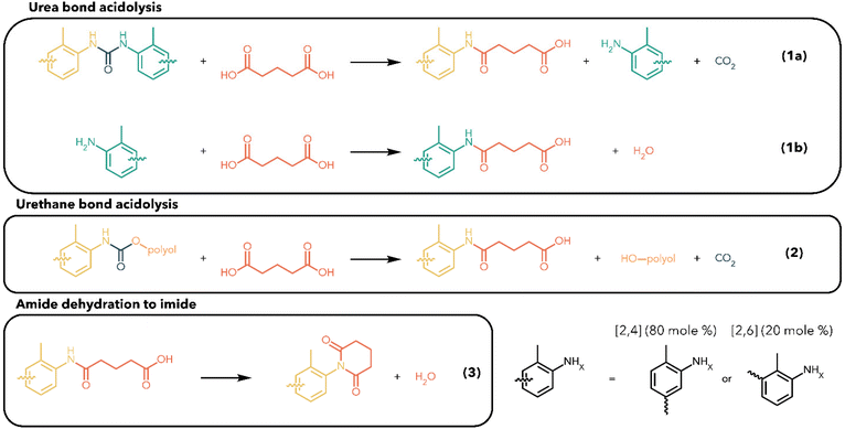 image file: d4py01116c-s1.tif