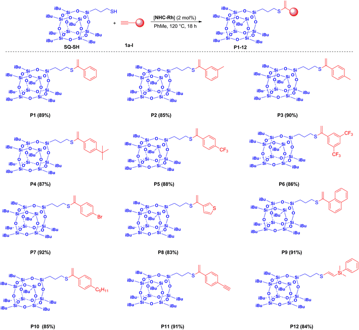 image file: d3qi01838e-s4.tif