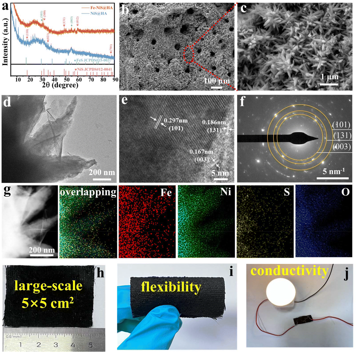 Robust Composites Based on Silicone Rubber for Self-Powered