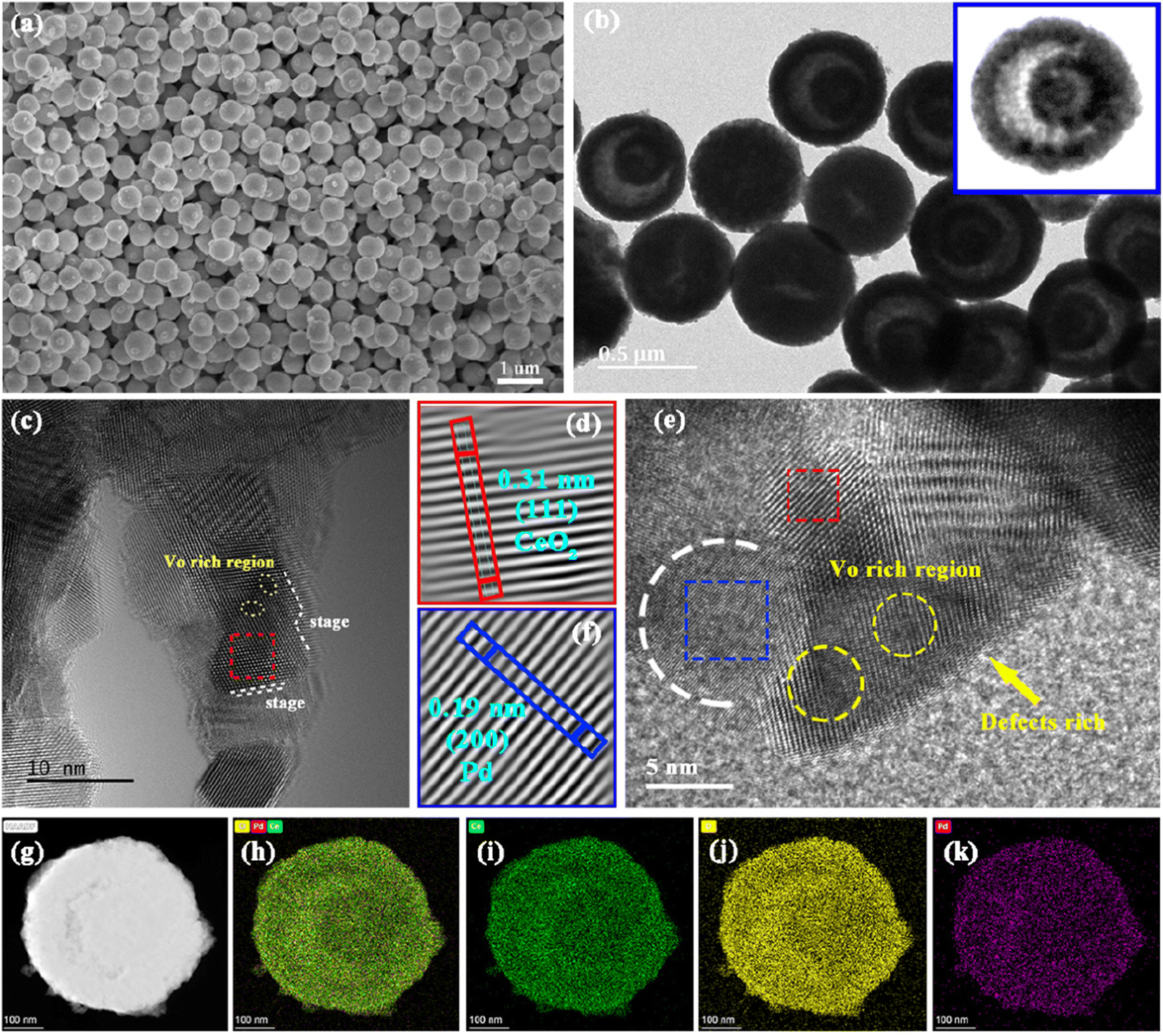 Integrated Analysis of Metabolome and Volatile Profiles of