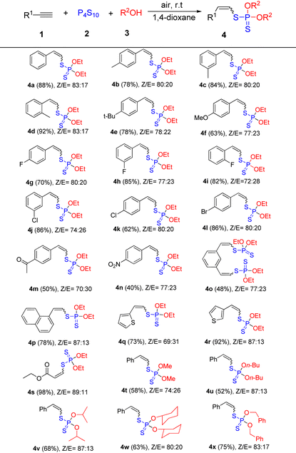 image file: d3qo01588b-u2.tif