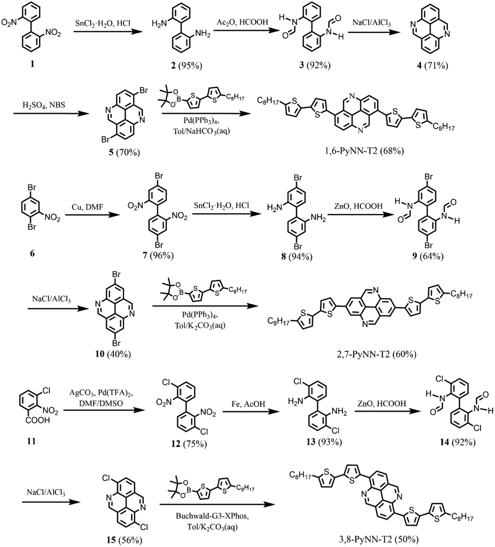 Isomeric diazapyrene–thiophene conjugated systems: synthesis ...