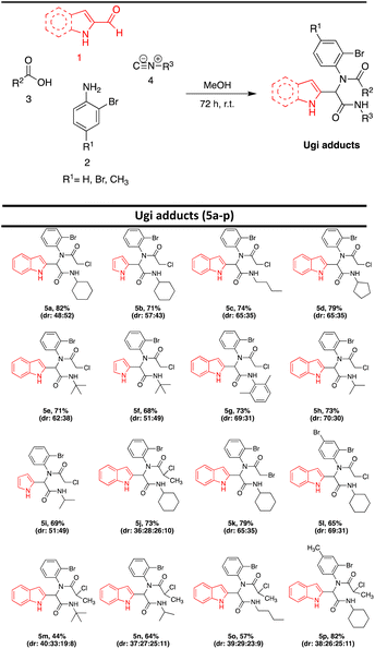 image file: d4ra03248a-u1.tif