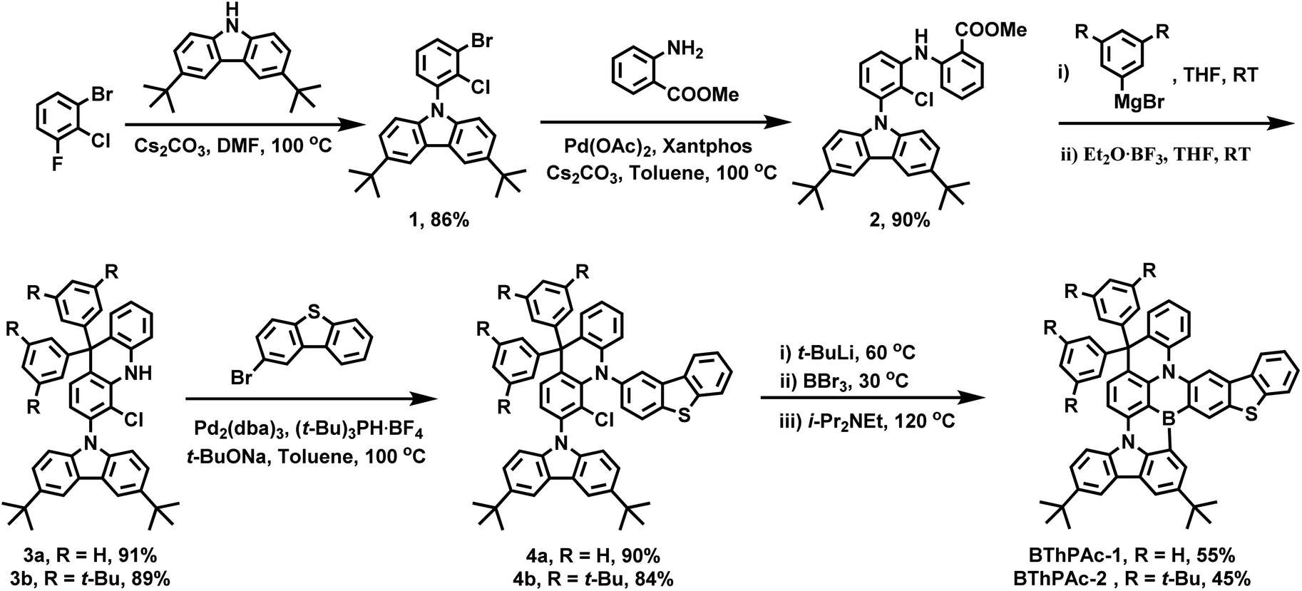 10-Dibenzothiophenyl-9,9-diphenylacridane-based multiple resonance emitters for high-efficiency narrowband green OLEDs with CIE y > 0.7 at high doping - Chemical Science (RSC Publishing) DOI:10.1039/D4SC03705G 10-Dibenzothiophenyl-9,9-diphenylacridane-based multiple resonance emitters for high-efficiency narrowband green OLEDs with CIE y > 0.7 at high doping - Chemical Science (RSC Publishing) DOI:10.1039/D4SC03705G