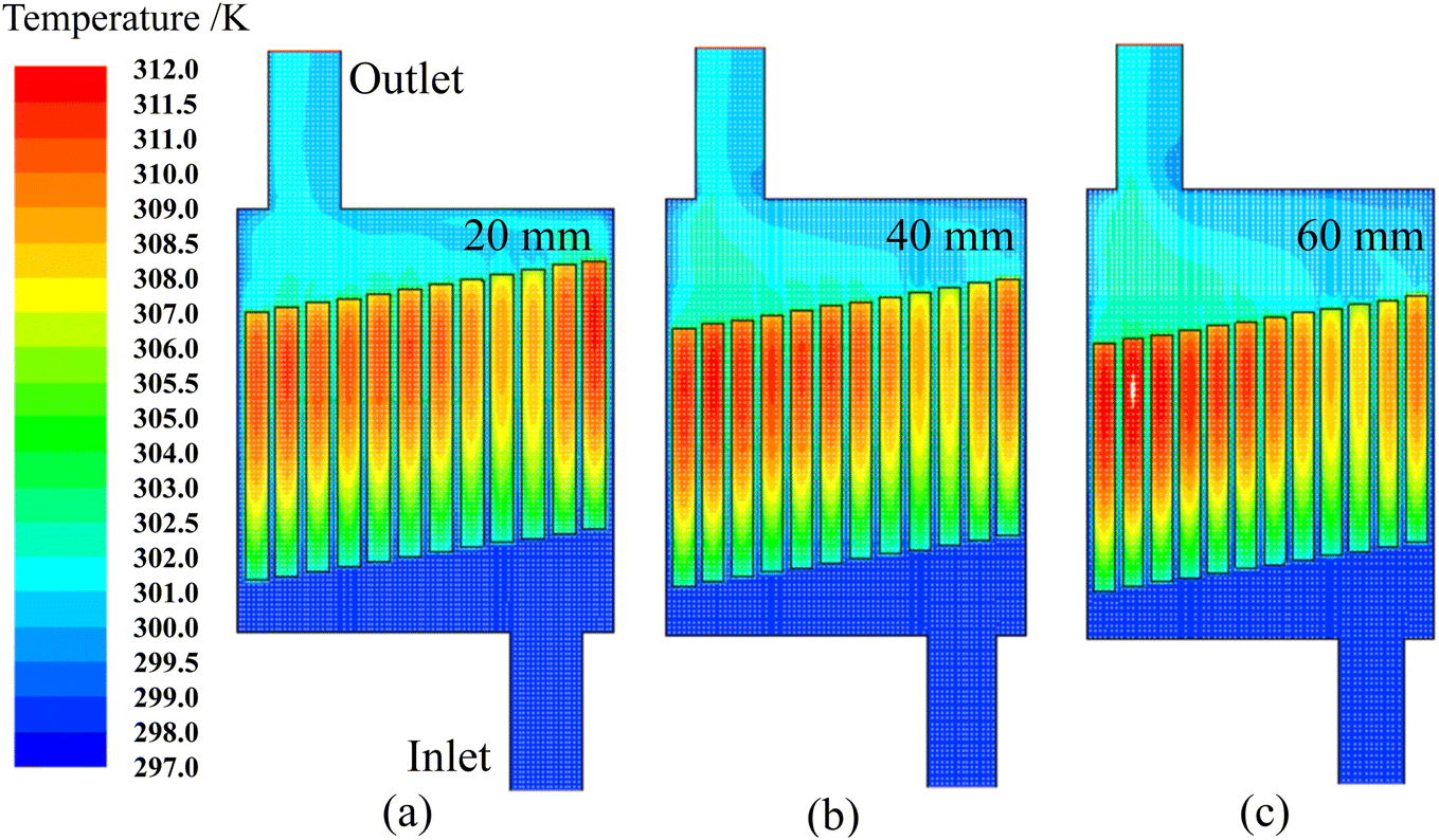 Study on the impact of battery pack arrangement on Study on the impact of battery pack arrangement on