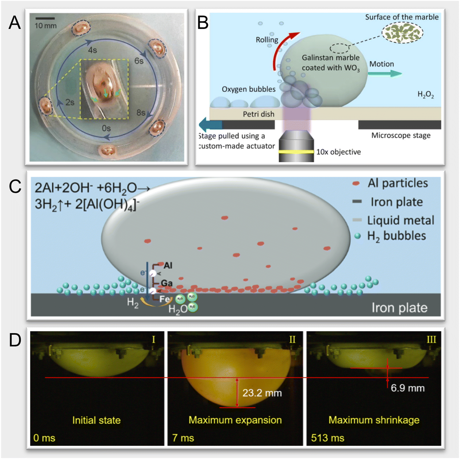 Soft shape-programmable surfaces by fast electromagnetic actuation of  liquid metal networks