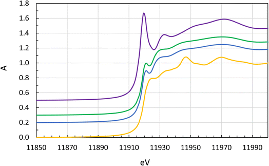 image file: d3su00078h-f6.tif