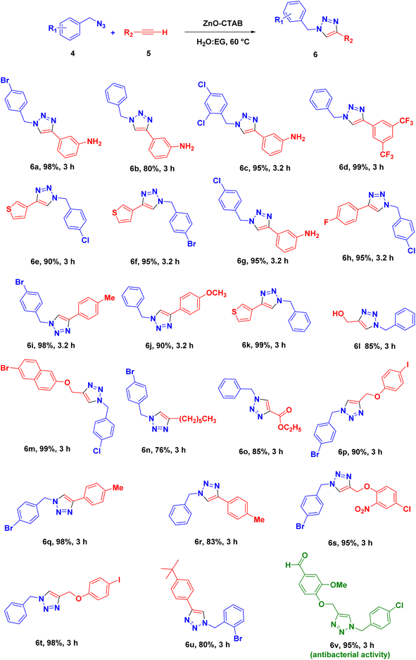 image file: d4su00114a-s3.tif