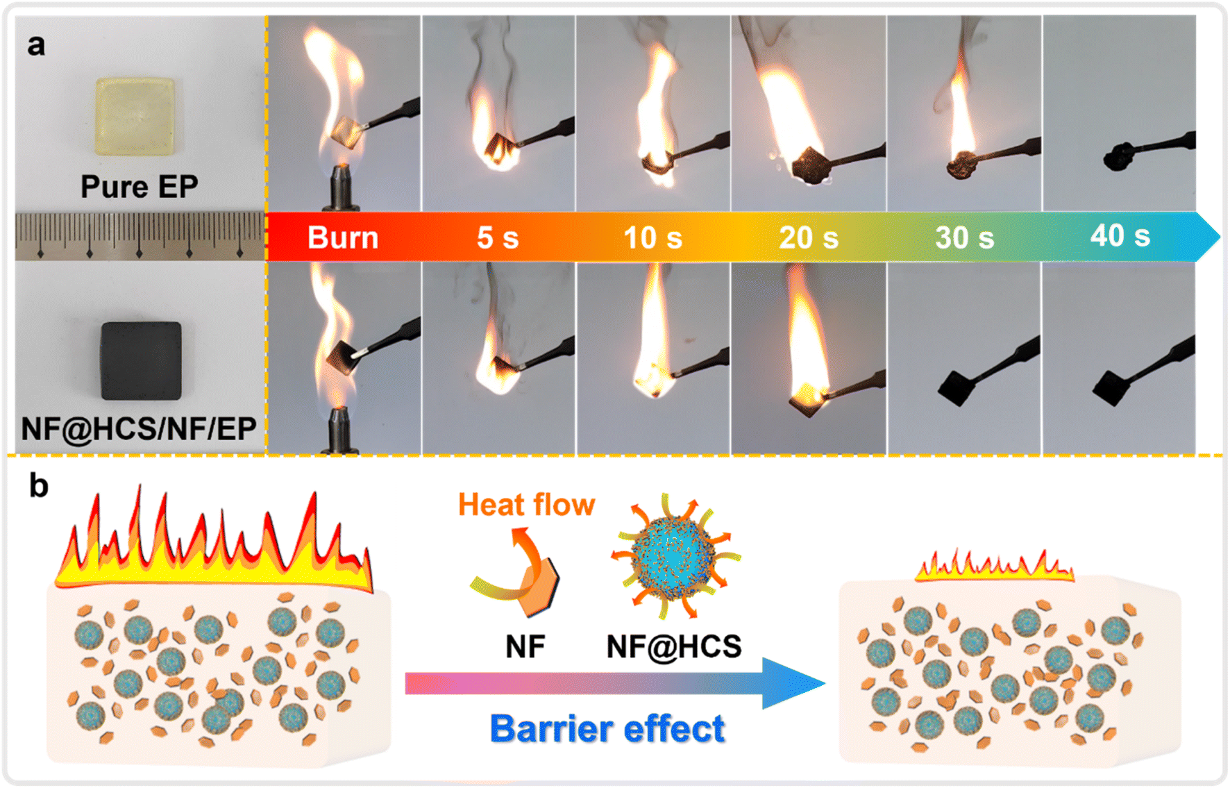 Why HCS® 300 µm Low OH Optical Fiber?