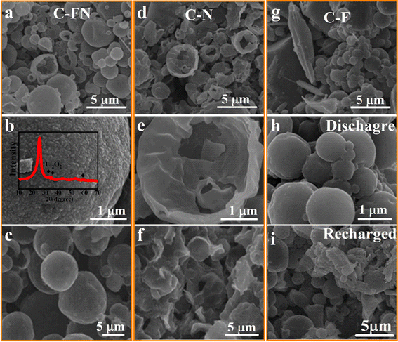 image file: d4ta02466d-f5.tif