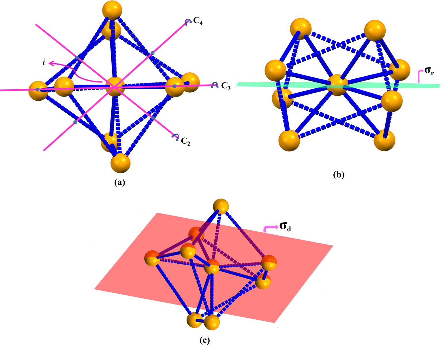 A mixed-valent nonanuclear [Mn 5 II Mn 4 III ] molecular