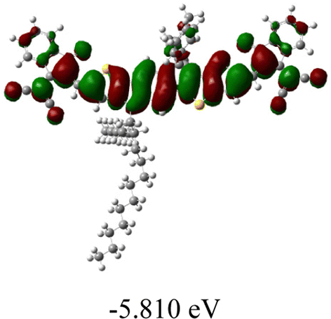 a) Chemical structures of PM6, Y6, Cz, DTP, TI, and TIT‐2Cl. b