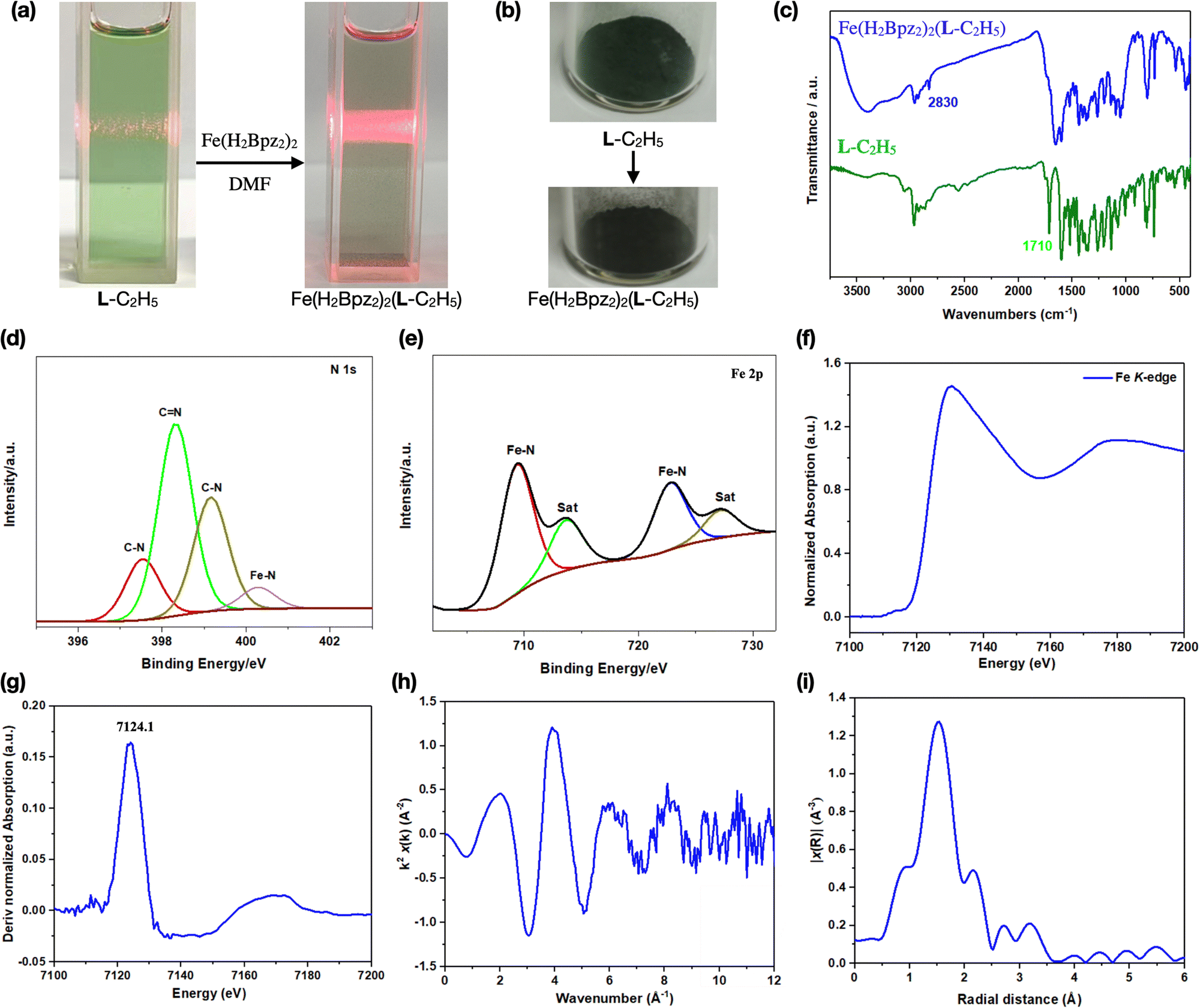 Charge transfer-triggered reversible spin-state switching