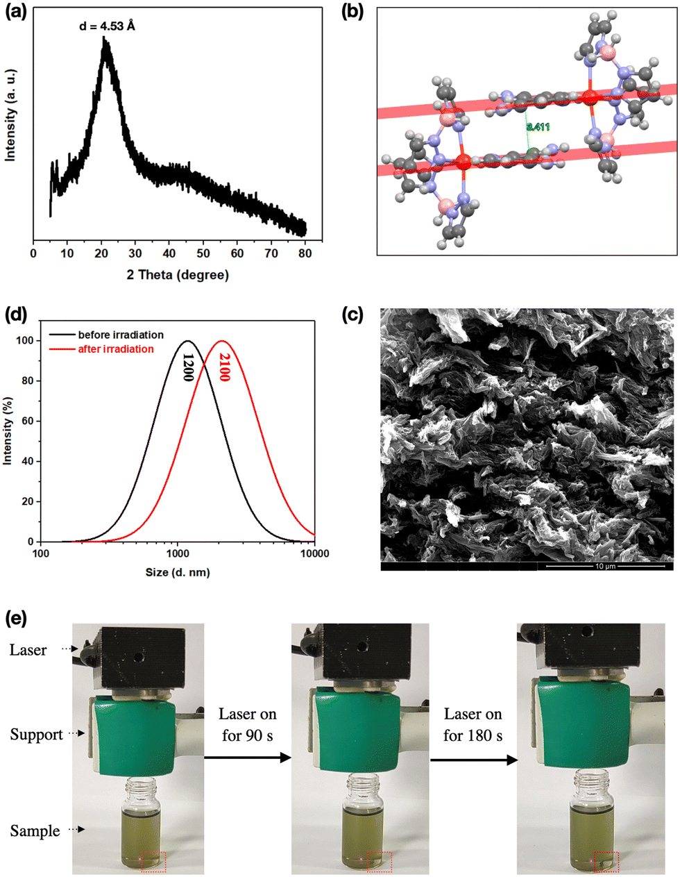 Charge transfer-triggered reversible spin-state switching