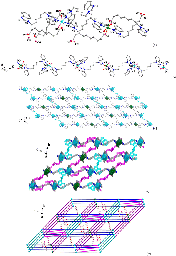 image file: d4tc01686f-f1.tif