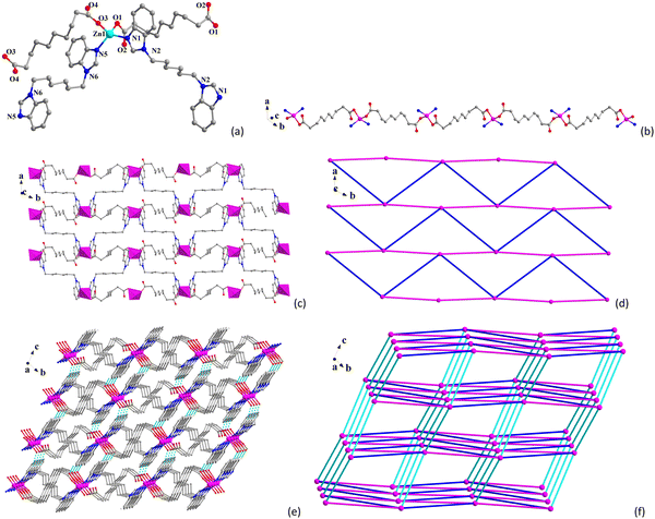 image file: d4tc01686f-f2.tif