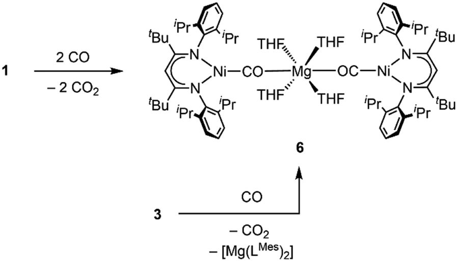 Appropriation of group II metals: synthesis and characterisation of the ...