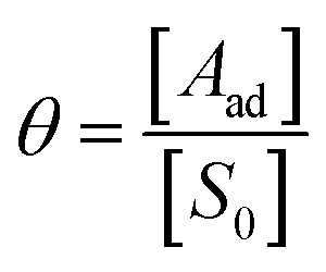 Formalizing chemical physics using the Lean theorem prover - Digital ...