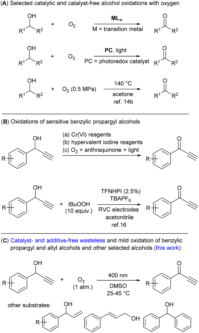 Catalyst-free aerobic photooxidation of sensitive benzylic alcohols ...