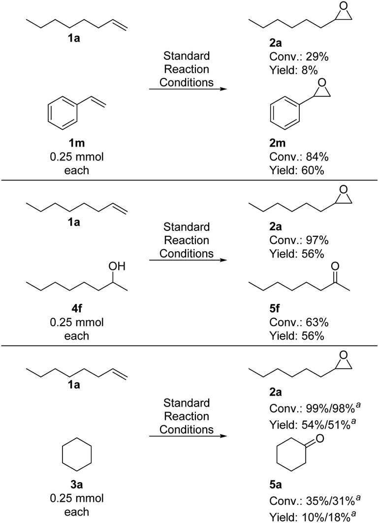 A manganese-based catalyst system for general oxidation of unactivated ...