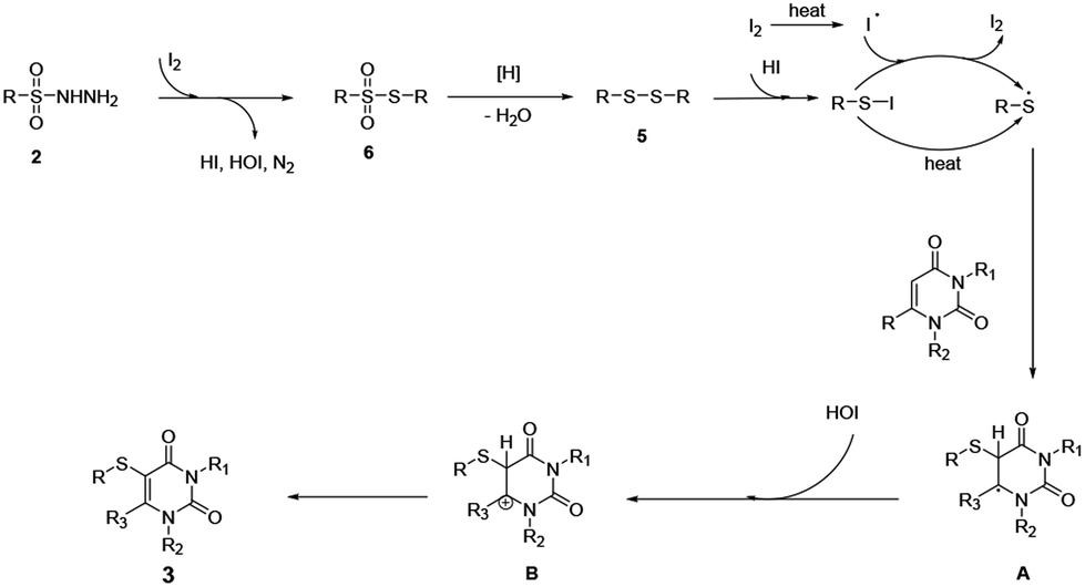 Iodine-catalyzed regioselective direct sulfenylation of uracil with ...