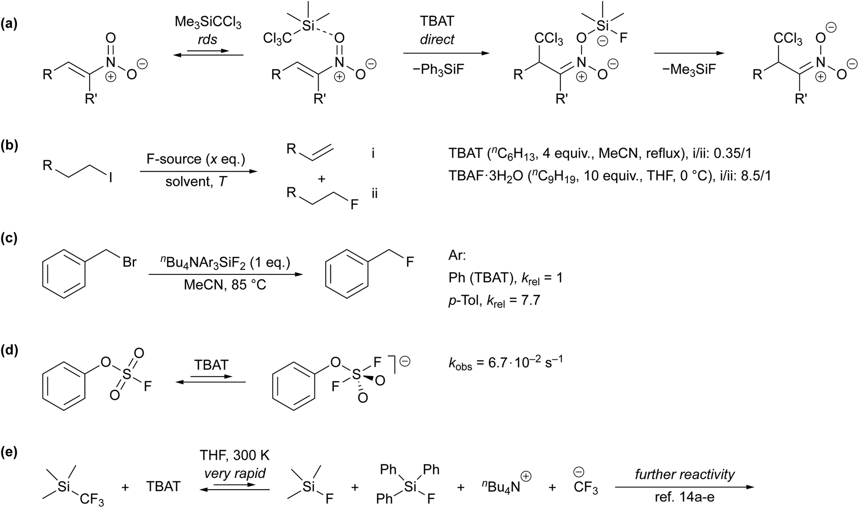 Speciation And Kinetics Of Fluoride Transfer From Tetra- N ...