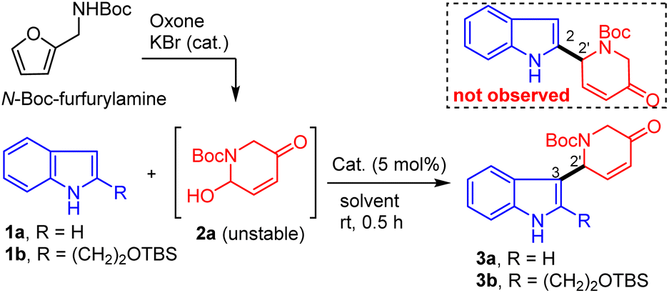 Aza-Achmatowicz rearrangement coupled with intermolecular aza-Friedel ...