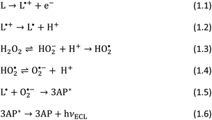 image file: d4ay02175d-s1.tif