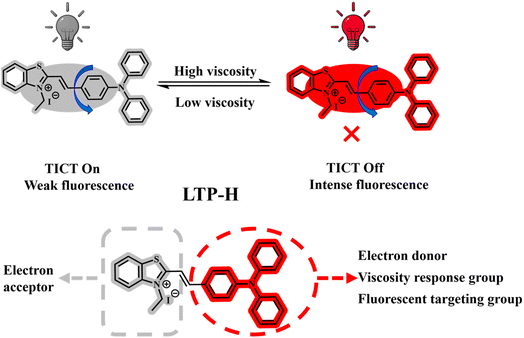 image file: d5ay00451a-s1.tif