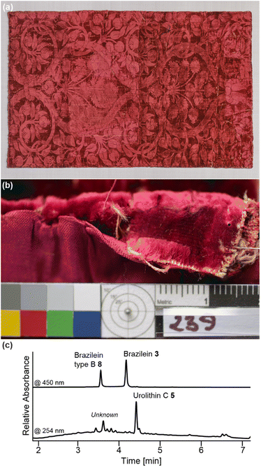 image file: d5ay00798d-f4.tif