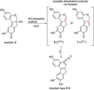 image file: d5ay00798d-s1.tif