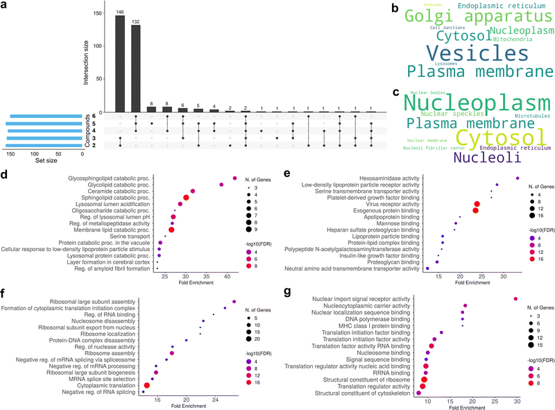 image file: d5cb00103j-f2.tif
