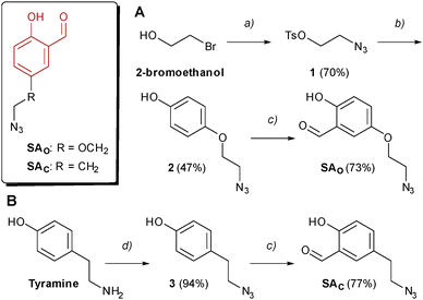 image file: d5cb00282f-s1.tif