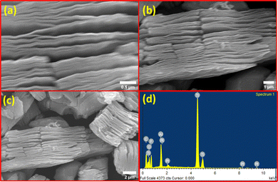 image file: d4cc04765f-f2.tif