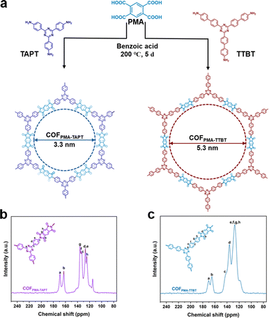 image file: d4cc05434b-f2.tif