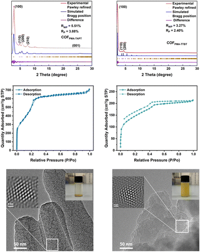 image file: d4cc05434b-f3.tif