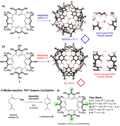 image file: d4cc05733c-f2.tif