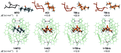 image file: d4cc05733c-f5.tif