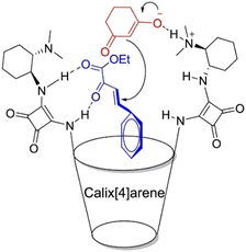 image file: d4cc05733c-f8.tif