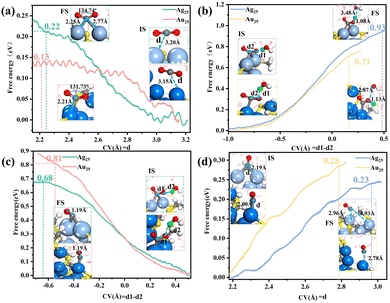 image file: d4cc06185c-f3.tif