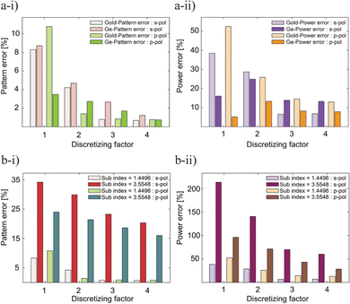 image file: d4cc06236a-f3.tif