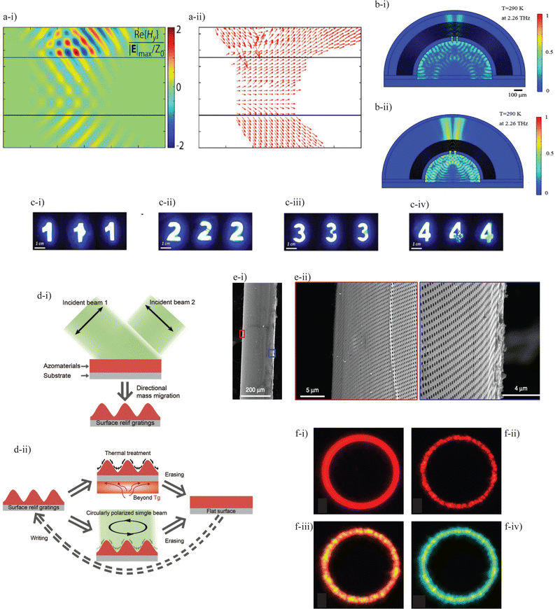 image file: d4cc06236a-f7.tif