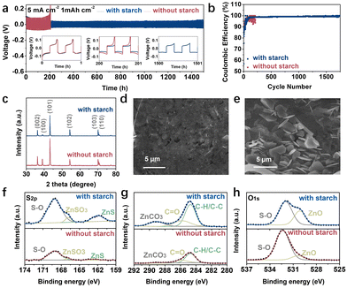 image file: d4cc06288d-f3.tif