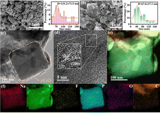 image file: d4cc06315e-f2.tif