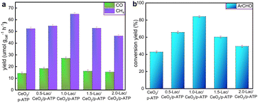 image file: d4cc06356b-f4.tif