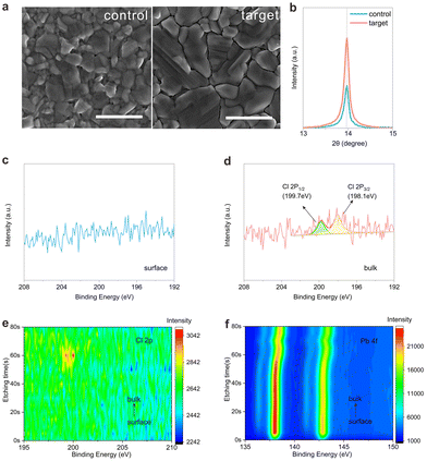 image file: d4cc06599a-f1.tif